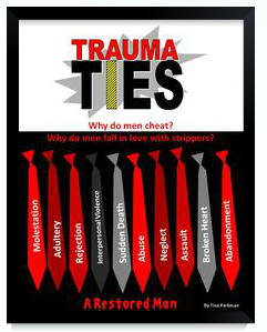 Dr. Tina Parkman, Trauma Ties Book Cover